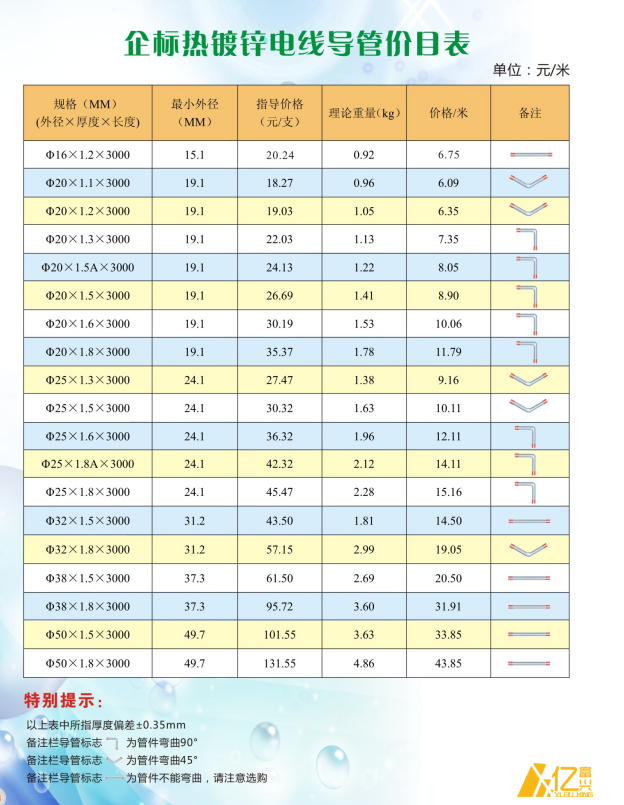 企標JDG管價格